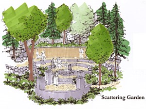 Scattering Garden sketch